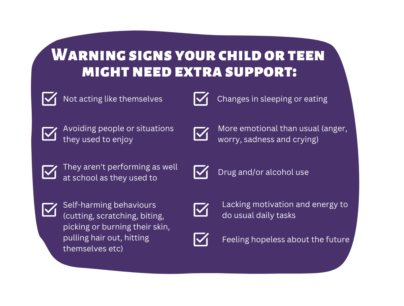 Warning Signs - Children and Adolescents.png